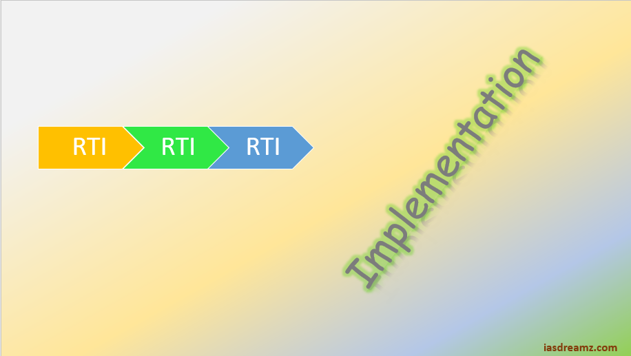 Implementation of the RTI Act monitoring mechanism: PART IV